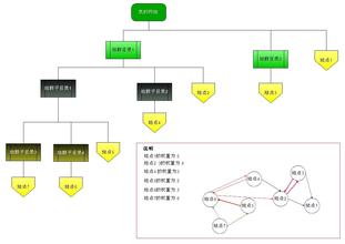 �齫���Զ���ϴ����Ƶ��ʮ�˽�����ȫ���������ζʲô...